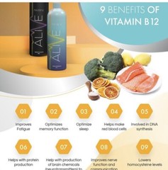 NVI ALIVE Proprietary Liquid Dietary Food Supplement (Apple Cinnamon Flavor)