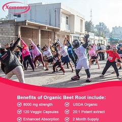Beet Root 8000mg-Nitric Oxide Booster, Blood Pressure Support, Digestion Support