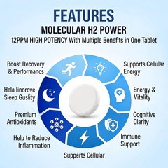 100 Hydrogen Water Tablets High PPM Magnesium H2 Supplement Lemon Raspberry Mint