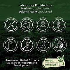 FITO MEDIC’S Lab – Chlorophyll – Pure – 800 mg per 200 Count (Pack of 1)