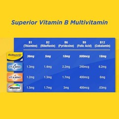 Bedoyecta Multivitamin with Vitamin B12 and Folic Acid Supplement Caps 30 Ct