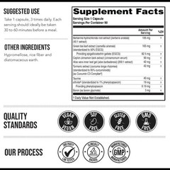 -Activate GLP Hunger & MetabolismSupport- Supports healthy metabolic functions