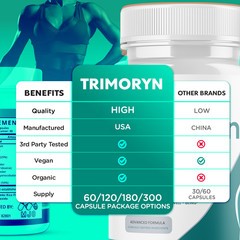 (3 Pack) Trimoryn Advanced Weight Management Support Supplement 180 Capsules