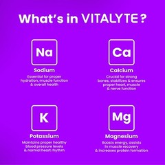 Vitalyte Electrolyte Powder 35oz-40 Servings Per Container – Grapes – 2 Packs