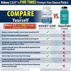 Calcium Oxalate Protector 120 Capsules, Patented Kidney Support for Calcium O…