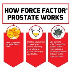 Prostate – Natural Advanced Prostate Support -with Saw Palmetto, Stinging Nettle