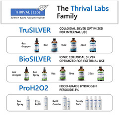 BioSILVER Ionic Colloidal Silver 20 PPM Liquid 2oz Nasal Spray by Thrival Labs