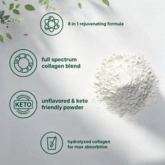 Micro Ingredients Multi Collagen Peptides–TypesI,II,III,V,X,1lb for Skin & Joint