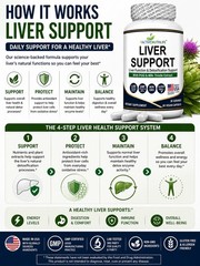 Liver Support Milk Thistle NAC Detox Capsules USA Made