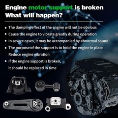 Engine Motor and Trans Mount Kit Compatible with NV200 2013-2021 & City Express