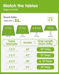 Pureegg Plastic Table Cloth Disposable 10 Pack, 84” Round Table Cloths, Part…