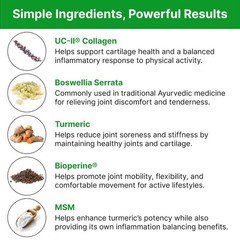 Redimove – Natural Joint Support Supplement – Non-gmo, Gluten-free