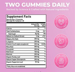 Proyoni Pheromone Gummies