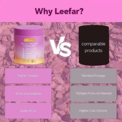 NEW Leefar Women’s Probiotic Slippery Elm Pineapple 60 gummies