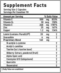 MaxiVision Ocular Formula AREDS2 Eye Multi Vitamins Lutein Zeaxanthin 180 ct.