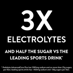 Pedialyte AdvancedCare Plus Electrolyte Hydration 33.8 Fl Oz (Pack of 4)